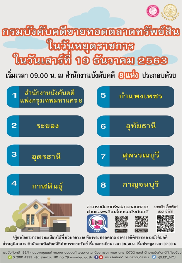 ﻿กรมบังคับคดีจัดการขายทอดตลาดในวันหยุดราชการ วันเสาร์ที่ 19 ธันวาคม 2563
